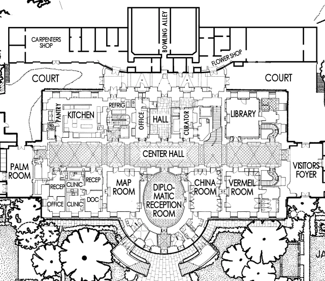 White House Basement