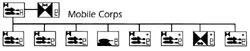 MobileCorps.jpg