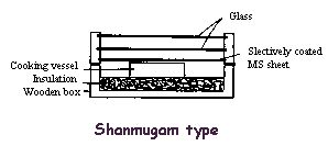 Solar-cooker-design-shanmugam type