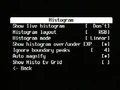 Allbest51-425 SD400 Histo.jpg