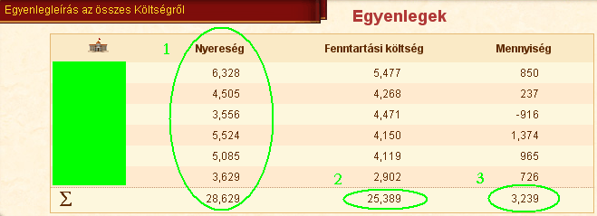 Kép:Penz1.png