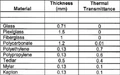 Reflective materials 2.jpg