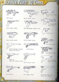 Blasterpistols negwt