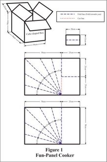 Fun-Panel Fig 1.jpg