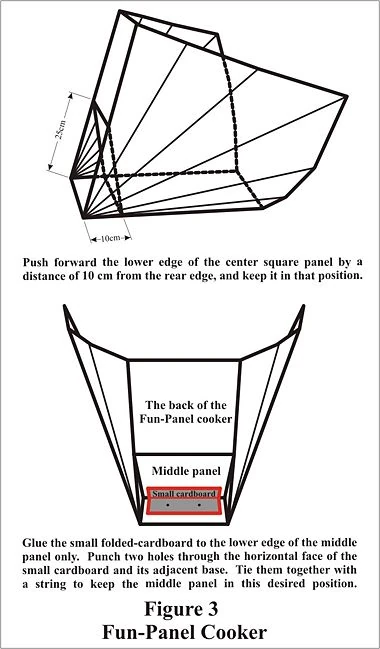 Fun-Panel Fig 3.jpg