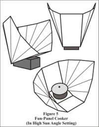 Fun-Panel Fig 5.jpg