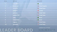 Leaderboard3