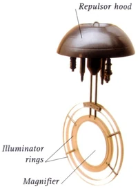 Aeromagnifier.jpg