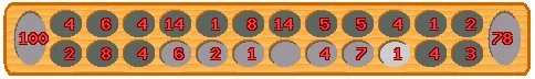 Umedcap2