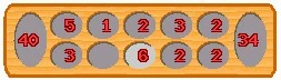 Adjicap1