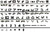 Eniamchart