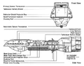 Dreadnaught schem.jpg