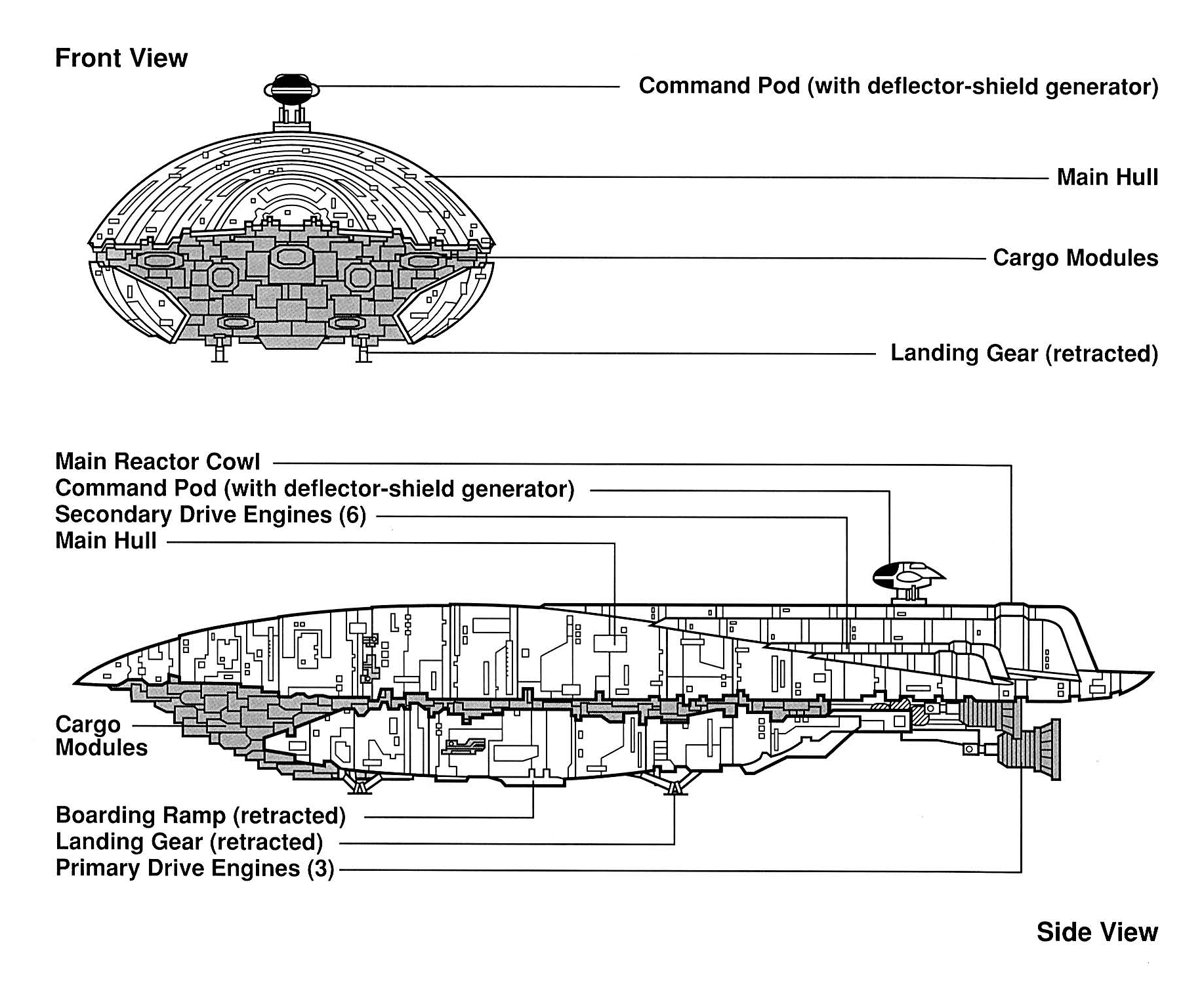 Schematics for the GR-75 - the GR-45 is very similar Schematics for the GR-75 - the GR-45 is very similar
