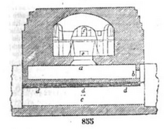 855(DAMA)