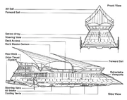 Sailbarge schem