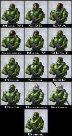 Armor Permutations