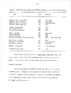 Responses18