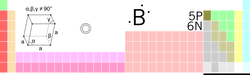 B-TableImage