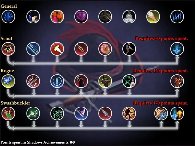 Swashbuckler Shadows AA.jpg
