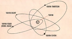 Yavin System.jpg