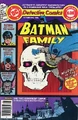 Detective Comics 481