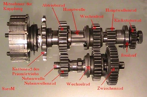 Getriebe Bezeichnungen.JPG