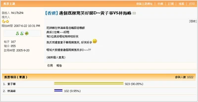 超過9成網民認為黃子華棟篤笑的表現較好。