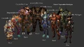 Hunter Tier Sets.jpg