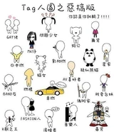 Tag 2
