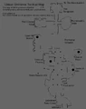 Ulduar entrance tactical map.png