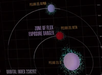 Peliar Zel graphic
