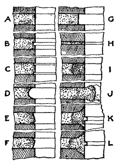Brickwork 3