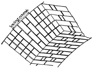 Brickwork 14