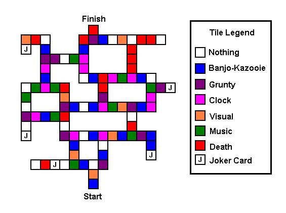 Gruntys Furnace Fun Map