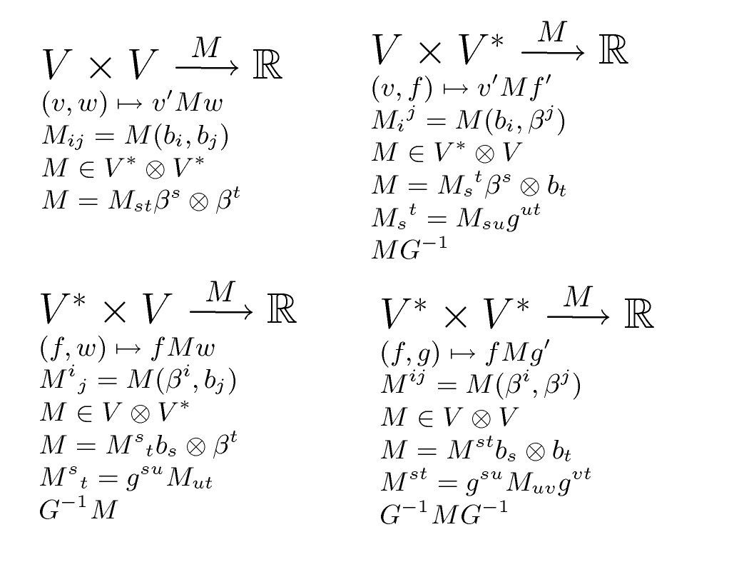 abstract algebra schaum series free download pdf