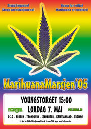 Oslo 2005 GMM