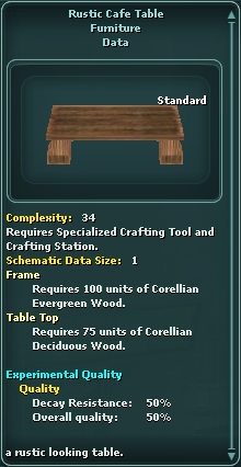RusticCafeTable
