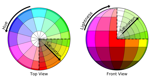 HSLSphere