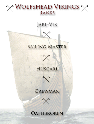 Viking Social Hierarchy