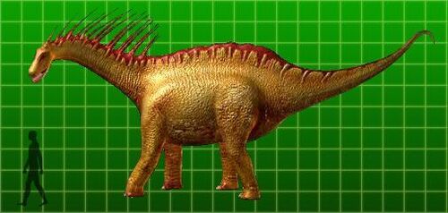 amargasaurus amazon