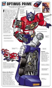 OptimusPrime scheme.jpg