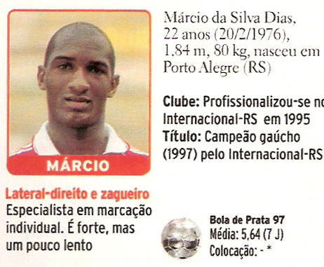 Marcio Silva
