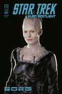 Borg RIA