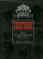 Timeframe HB