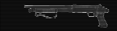 Super shotgun hud noselect