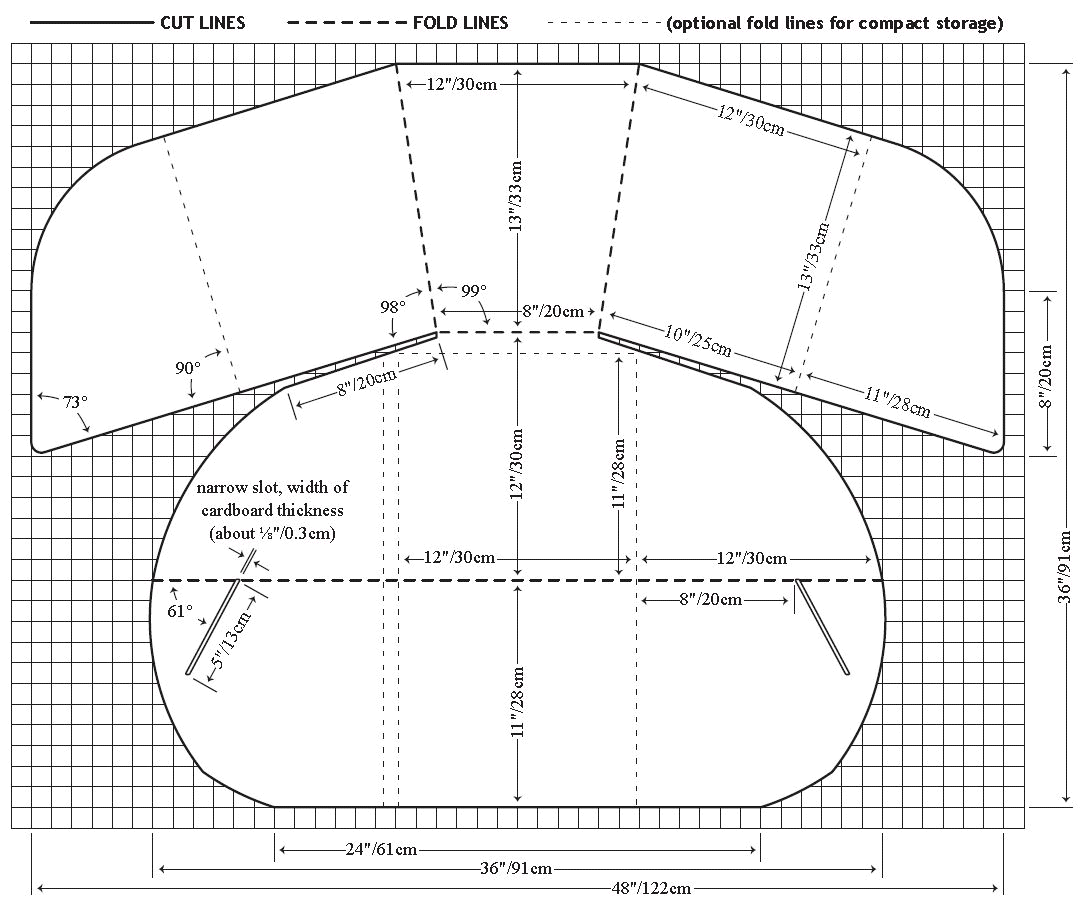 CooKit Panel Measurements