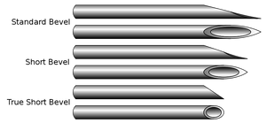 NeedleBevels svg
