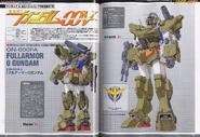 Gundam 00P GN-00FA Full-Armor 0 Gundam