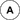 A Button(Wiimote)