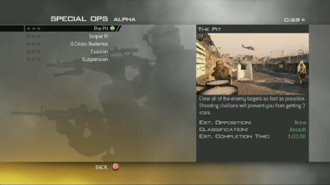 Mw2 Special Ops